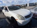 Nissan Bluebird U13 4WD 1991-1995